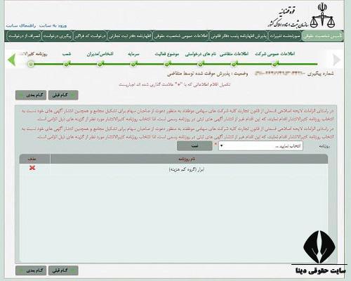 شرایط ثبت شرکت در اصفهان